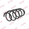 Ressort de suspension KYB