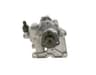 Pompe hydraulique, direction BOSCH