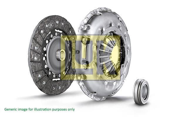 Kit d'embrayage Schaeffler LuK
