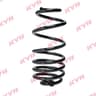 Ressort de suspension KYB
