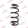 Ressort de suspension KYB