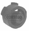 Suspension, radiateur CORTECO