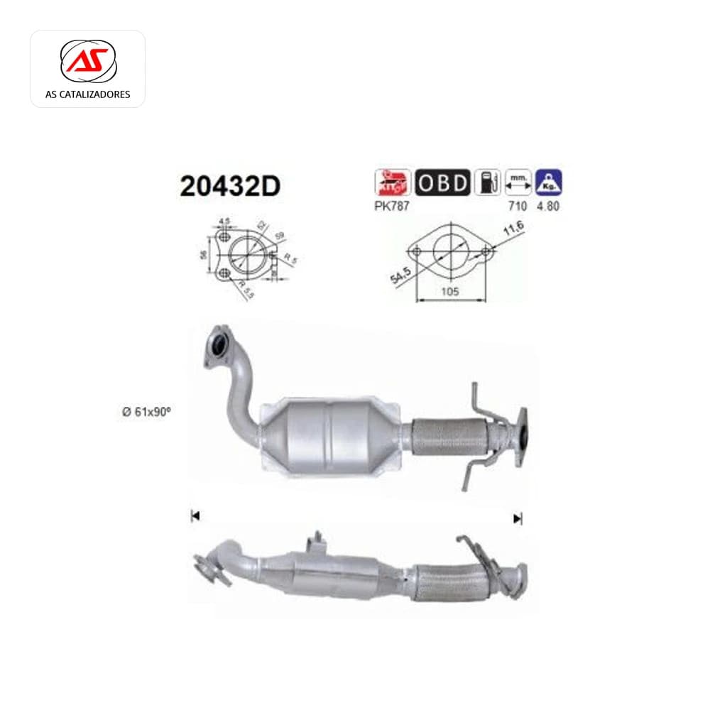 Catalyseur AS
