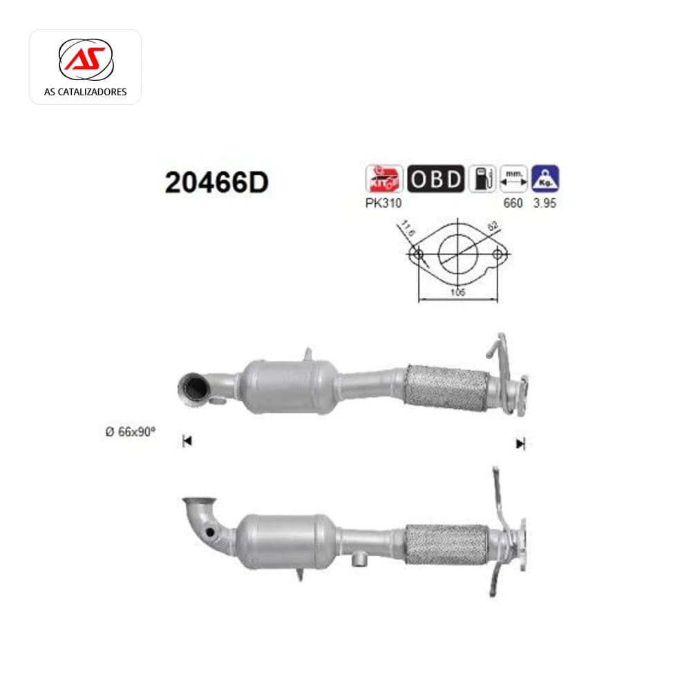 Catalyseur AS