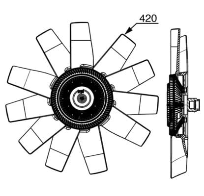 Ventilateur, refroidissement du moteur MAHLE