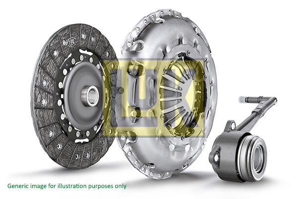 Kit d'embrayage Schaeffler LuK
