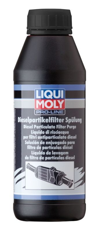 Nettoyage, filtre à particules/ à suie LIQUI MOLY